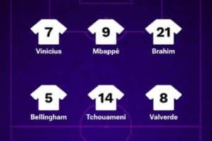 西媒预测皇马首发：维尼修斯&amp;姆巴佩领衔锋线，卢宁&amp;迪亚斯先发