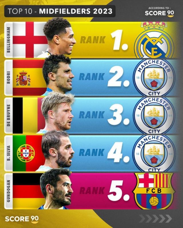 1703942407568095323.jpg 中场top.jpg